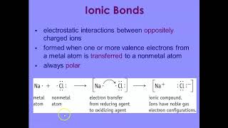 Unit 4 Bonding & Gases #1: Bonding Types & Electronegativity