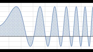 Numerical Integration in Excel