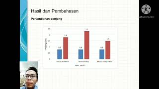 Aplikasi Moina sp. pada Pendederan Ikan Nila Skala Massal