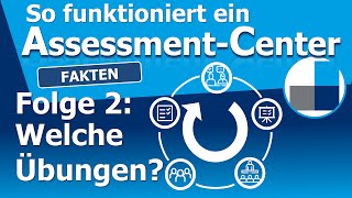 Wie läuft ein Assessment-Center ab? – Teil 2 von 4 ► Welche Übungen enthält ein Assessment Center?