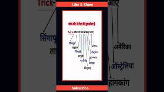 डॉलर वाले देशों के नाम  #ट्रिक्स #gk ट्रिक्स #डॉलर #USA#civilserviceexam #shorts gk