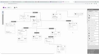 Telia Smart Connect. Skambučių logikų kūrimas. Išplėstinis valdymas