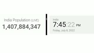 INDIA POPULATION