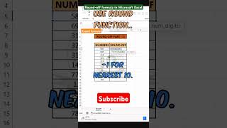 Round-off formula in Ms Excel | #shorts #excelwithbapisardar #exceltips #ytshorts #roundformula