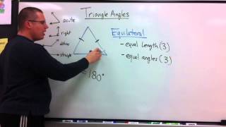 CLASSIFYING TRIANGLES