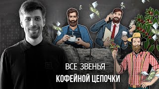 PIR—COFFEE 2021. Тимур Дудкин. Все звенья кофейной цепочки в долларах