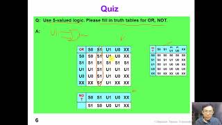 9 3 DelayTest PathTG