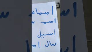 (١٨٤) أتعلم من اسمك