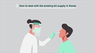 Practical Guidelines for COVID-19 testing in Korean Labs (Ann Lab Med)