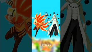 NARUTO VS OBITO🔥 ||who is strongest 🔥|| #shorts #shortsfeed #anime #naruto #animeshorts