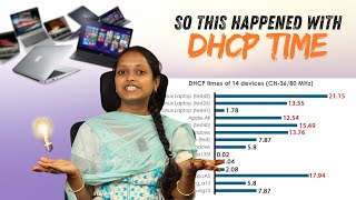 We Found this interesing issue about DHCP Times