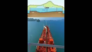 How Panama Canal Works - Industrial Sea transport channel !