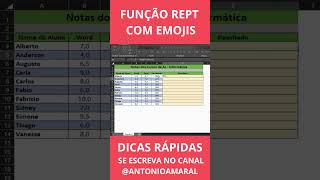 😮Excel🤓Emojis: Dominando a função REPT para adicionar diversão aos seus dados! #shorts