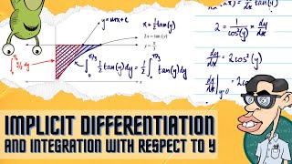 Unlocking the Hidden Power of Implicit Differentiation and Integration in an Exam