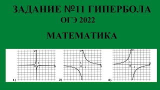 Гипербола. Асимптоты. y=k/(x+b)+c