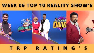 WEEK 06 TOP 10 REALITY SHOW'S TRP RATING'S (URBAN+RURAL)🔥 | VIJAY TV | SUN TV | VIDEO'S WORLD | 2022