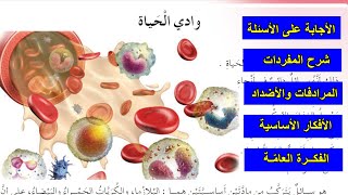 وادي الحياة الصفحة 78 السنة الخامسة ابتدائي