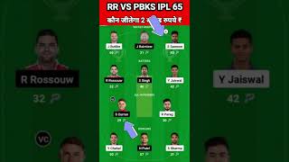 RR vs PBKS Dream11 Team Prediction Today 2024