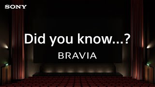 Did you know…?