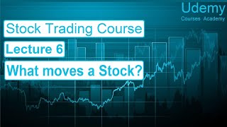 Stock Trading Course – Lec 6 What moves a Stock