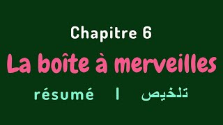 La boîte à merveilles Résumés (Chapitre 6)