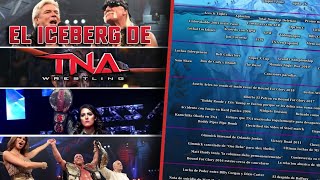 El ICEBERG de TNA - Impact Wrestling (Total Nonstop Action Wrestling) - Explicado | Sebastián Cage