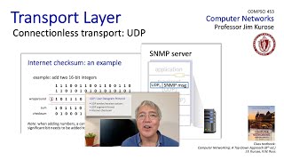 3.3 Connectionless Transport: UDP