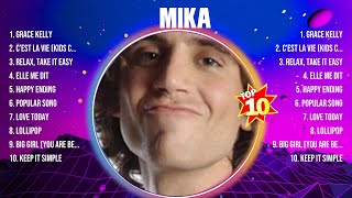 Mika The Best Music Of All Time ▶️ Full Album ▶️ Top 10 Hits Collection