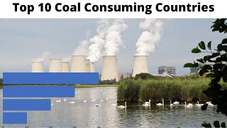 Top 10 Countries Coal Consumption | Racing Bar Chart