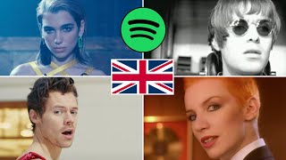 Top 100 Most Streamed Songs By British Artists (Spotify)