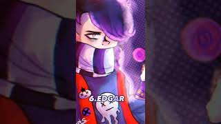 Bana Göre En Sevdiğim 10 Karakter |Brawl Stars|