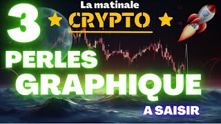 Matinale Crypto : 3 perles graphiques !