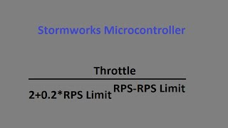 [Stormworks] Smooth RPS Limiter demonstration