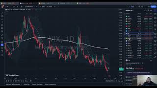 Fechamento IBOVESPA 13/06 + mini  Índice e Mercados EUA