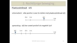 mechanica - rechtlijnige beweging (plaats, verplaatsing, afgelegde weg)