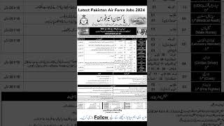 Pak Air Force Jobs 2024 #paf  #newjobs #jobskillseducation #govtjobs #latestjobs #applynow #sajidali