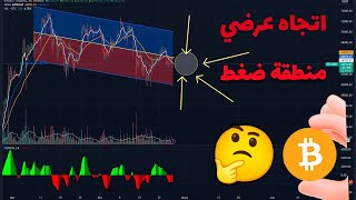 تحليل البيتكوين :  اتجاه عرضي...؟