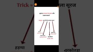 हडप्पा सभ्यता के स्थल और उत्खनन ट्रिक #tricks #trending #shorts #shortfeed #viralvideo #ytshorts