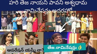 Big Boss Telugu 8 ll Day 36 Episode analysis by RBRCREATIONS89