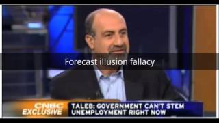 Five Fallacies to Avoid According to Nassim Nicholas Taleb | The Four-Week MBA