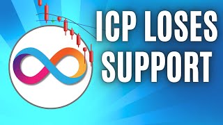 Fear: Why ICP's Key Level is Under Threat