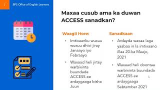 Somali  ACCESS Notification