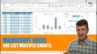 Microsoft Excel - Single Excel List with Multiple Excel PivotCharts