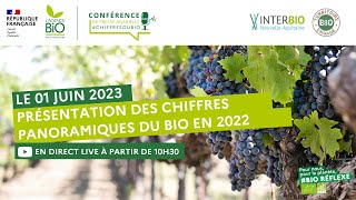 CONFÉRENCE DE PRESSE ANNUELLE - AGENCE BIO 01 JUIN 2023