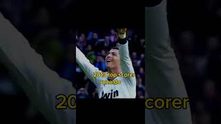 It will never change #trending #football #viral #skills #edit #ronaldo #fyp