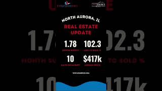 North Aurora Market Update: Homes Selling Above Asking! 🏡🔥 September 2024