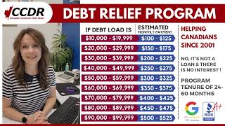 Debt Help For Canadians