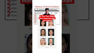 The Hidden Significance of Your Face Shape #beauty #howtobemoreattractive