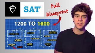 How to Get a 1600 on Your SAT in 2024 [FULL BLUEPRINT]