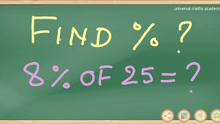 Maths Class 7th ch-8 Comparing quantities percentage(2)